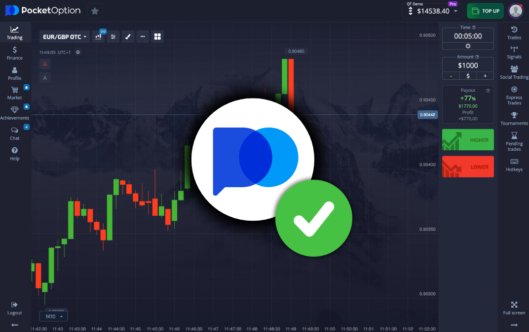 Официальная Платформа PocketOption Все, что вам нужно знать Официальная Платформа PocketOption Все, что вам нужно знать