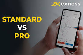 Exploring the Potential of Exness News Trading Strategies Exploring the Potential of Exness News Trading Strategies