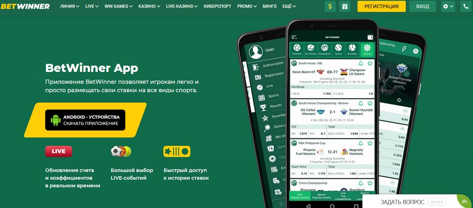 Everything You Need to Know About Betwinner Bets Everything You Need to Know About Betwinner Bets