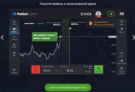 Everything You Need to Know About Broker Pocket Option 8 Everything You Need to Know About Broker Pocket Option 8