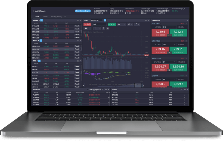Understanding PrimeXBT Spot Trading 7 Understanding PrimeXBT Spot Trading 7